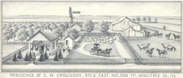 Residence of Charles W. Croudson