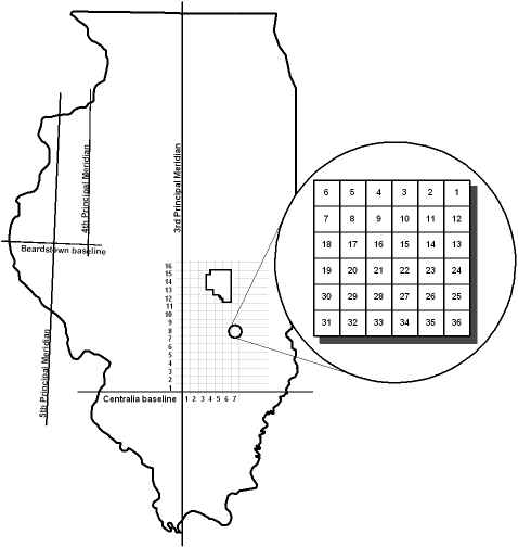 Illinois Ranges and Meridians