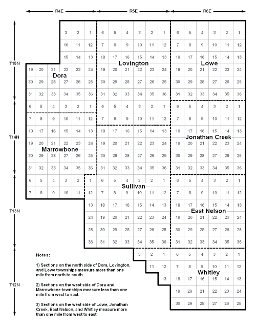 Moultrie townships and sections