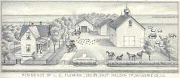 Residence of Lester C. Fleming